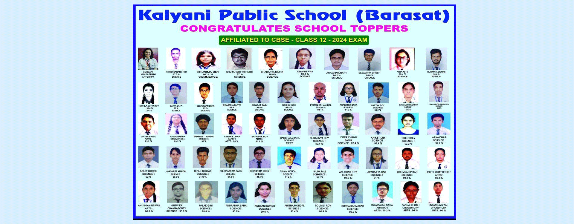 KPS Toppers XII-2324 Slide